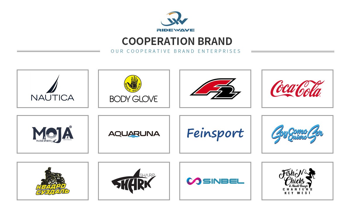 sup cooperative brand sup cooperative brand
