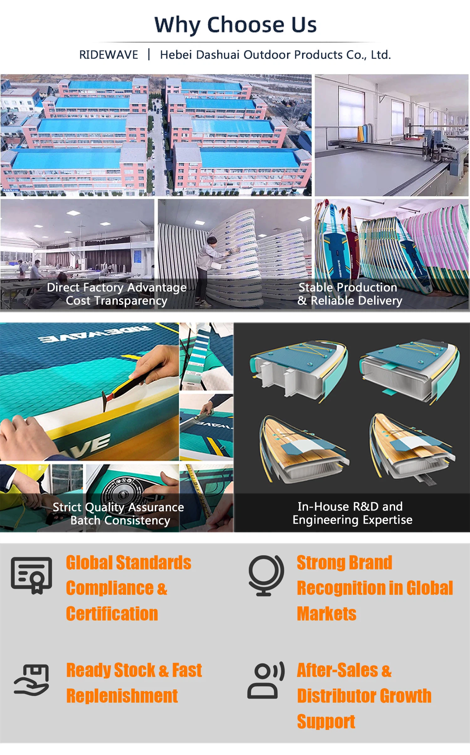 sup factory sup factory